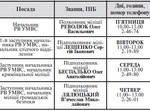  Прямі лінії