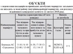  До уваги автомобільних перевізників! конкурс!