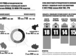  Сумлінна сплата податків – запорука добробуту громад