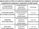 Графік